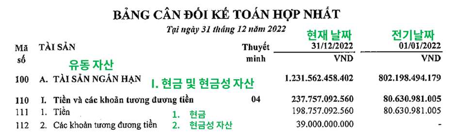 현금 및 현금성 자산