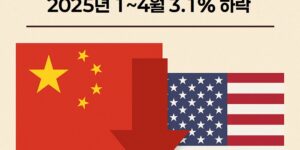 미중 무역 감소