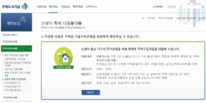 신생아특례대출 2025 한도 축소와 금리 조건, 신청