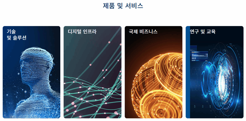 CMG 기술 및 서비스